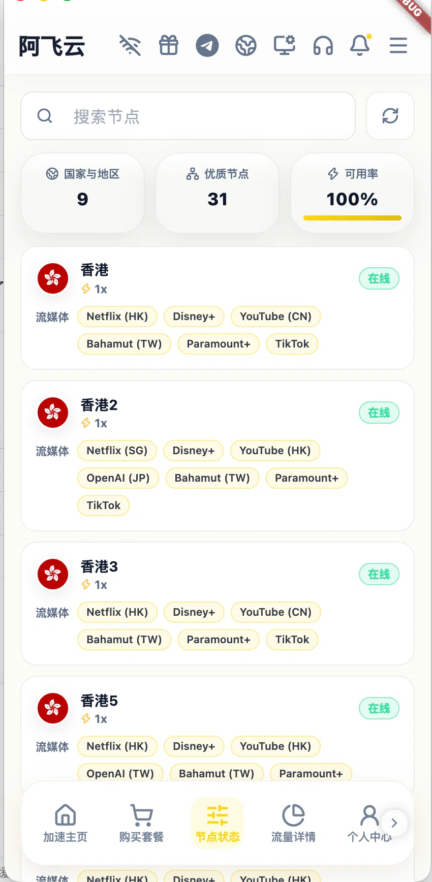 节点状态