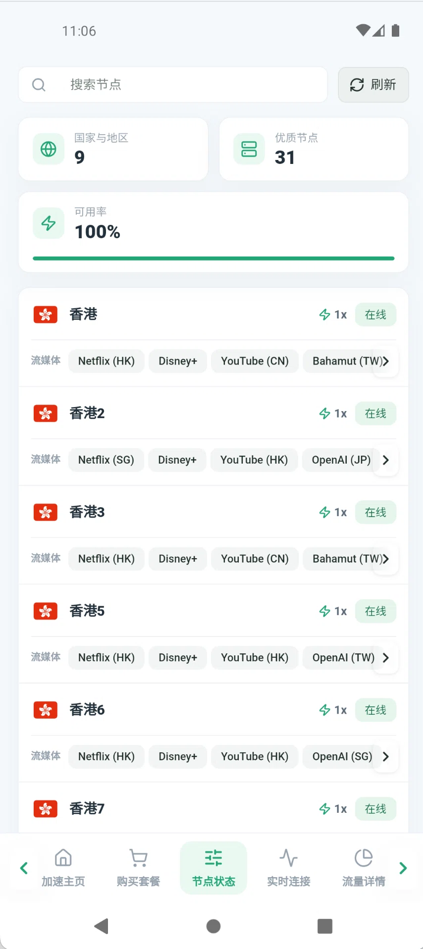 节点状态
